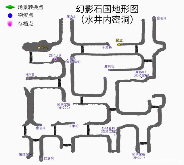 《企鹅岛攻略：探索极地奇观的全面指南》的简单介绍