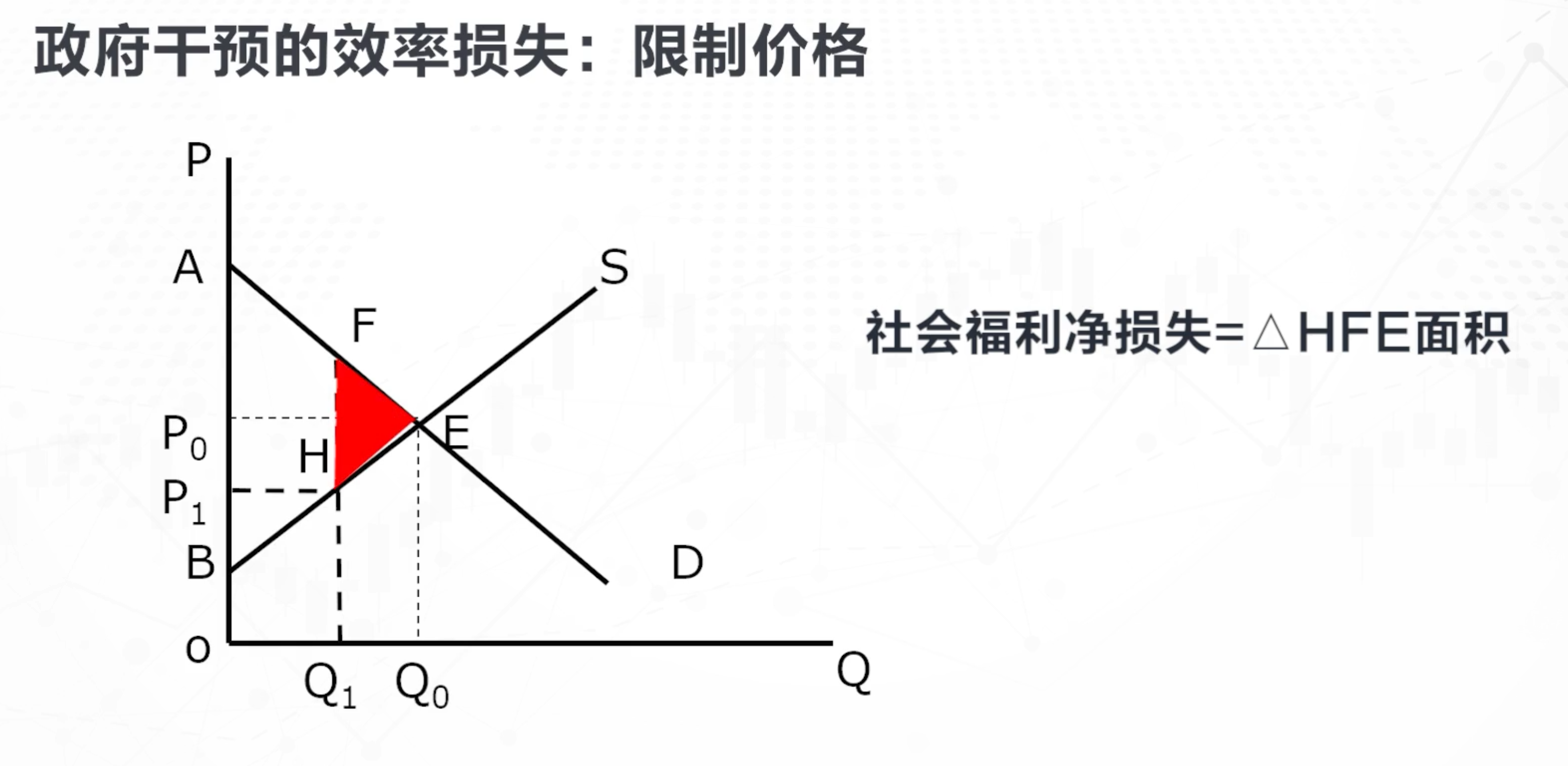 包含《七天攻略：如何在一周内快速提升生活与工作的效率》的词条