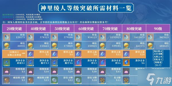 《光明力量全攻略：全面指南助你掌握游戏精髓