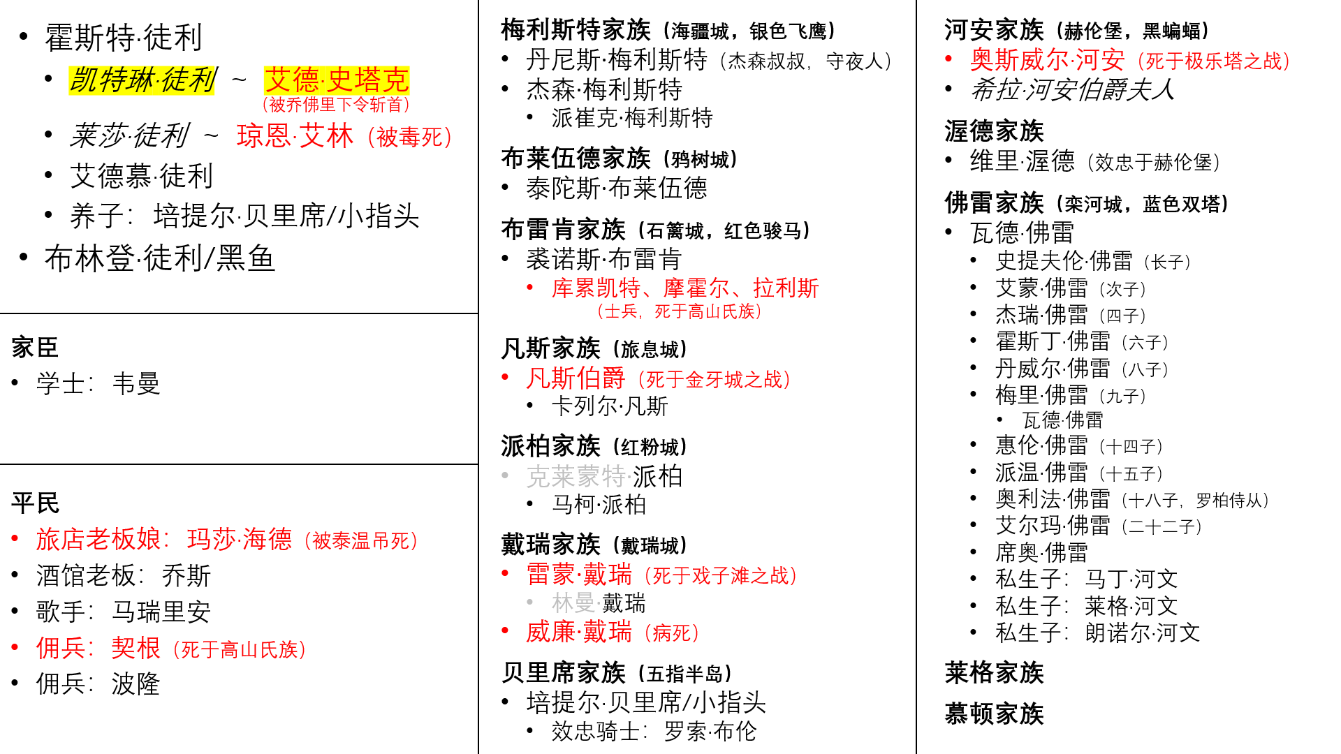 包含《全面解析不良人攻略：提升战力与游戏技巧的终极指南》的词条