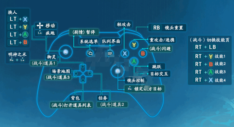 《仙剑奇侠传全方位攻略：从入门到精通的详细指南