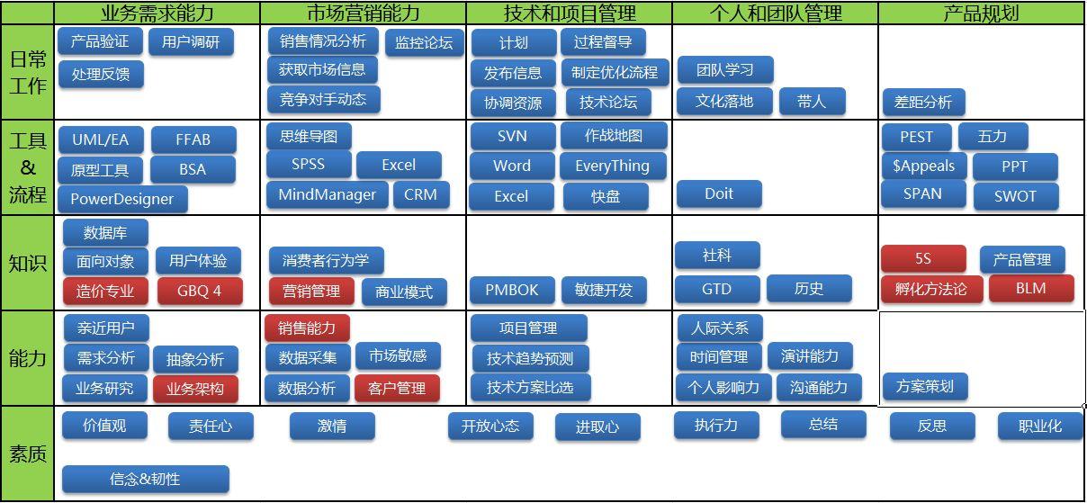 《全面解析新天骄：从入门到高手的攻略指南》