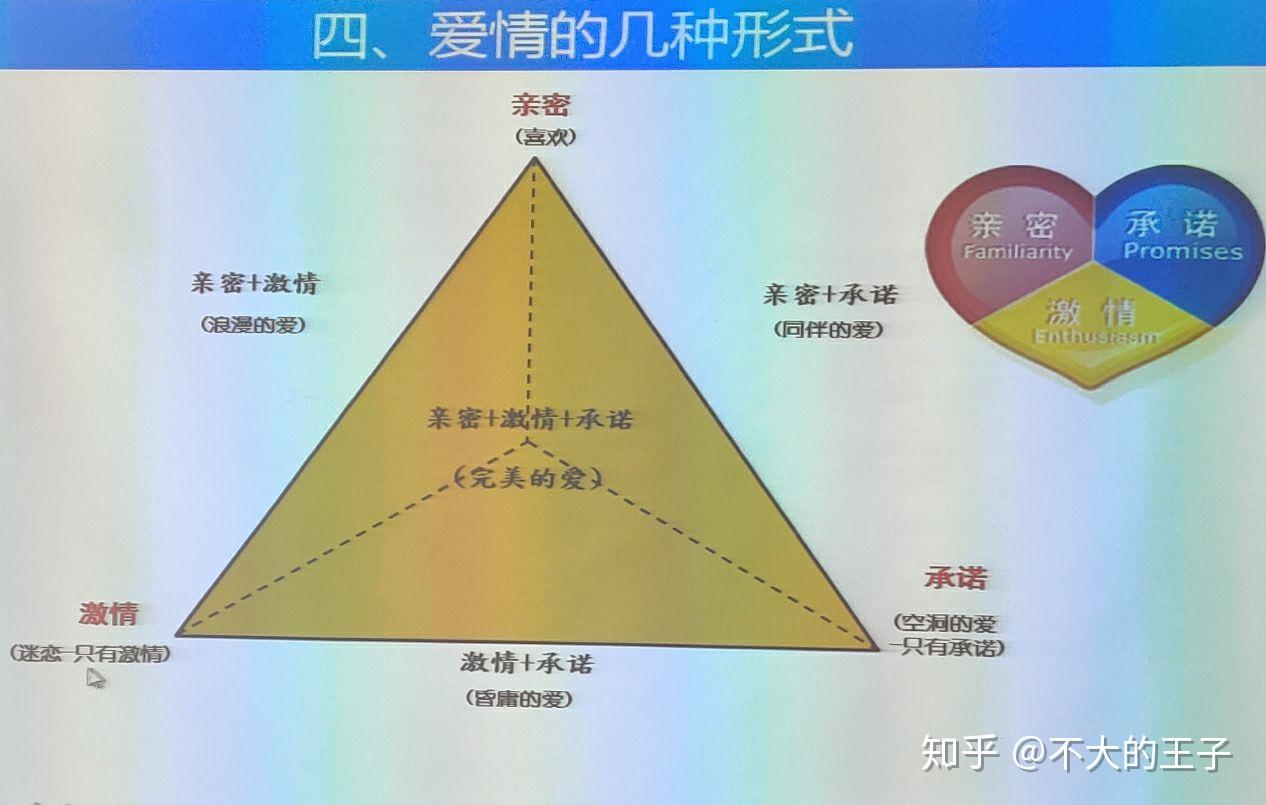 包含《全面家族计划攻略：实现家庭幸福与财务稳健的指南》的词条