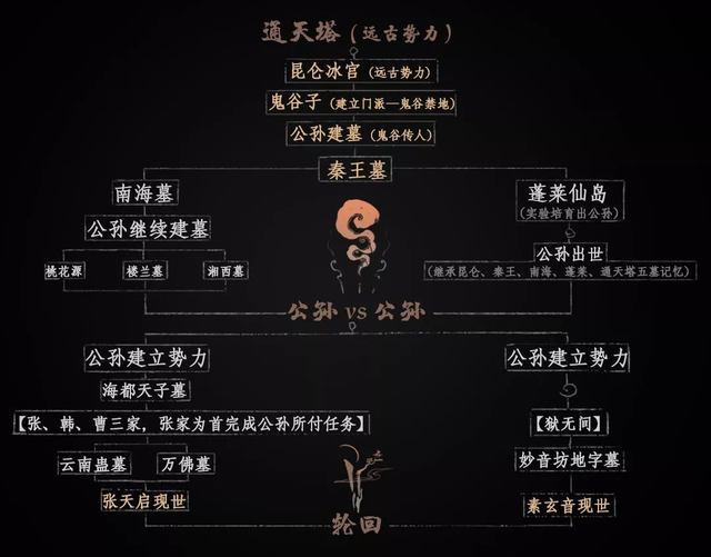 陶之恋：一场跨越时光的爱情与命运交织的故事