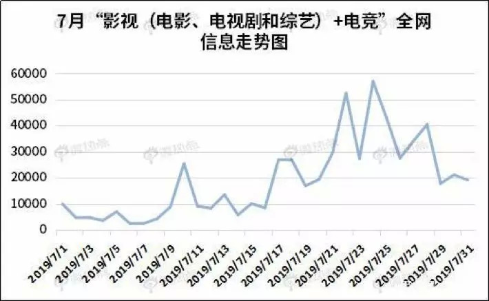 天阵：揭秘这部年度热剧背后的惊天布局与人物纠葛