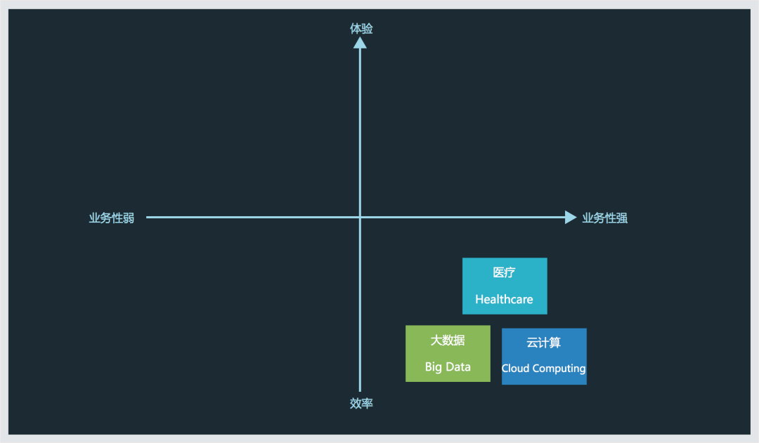 关于一集在线观看的优势与挑战：用户体验分析的信息