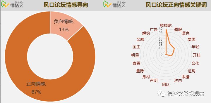 无法忍受电影中的情感崩塌与心灵救赎