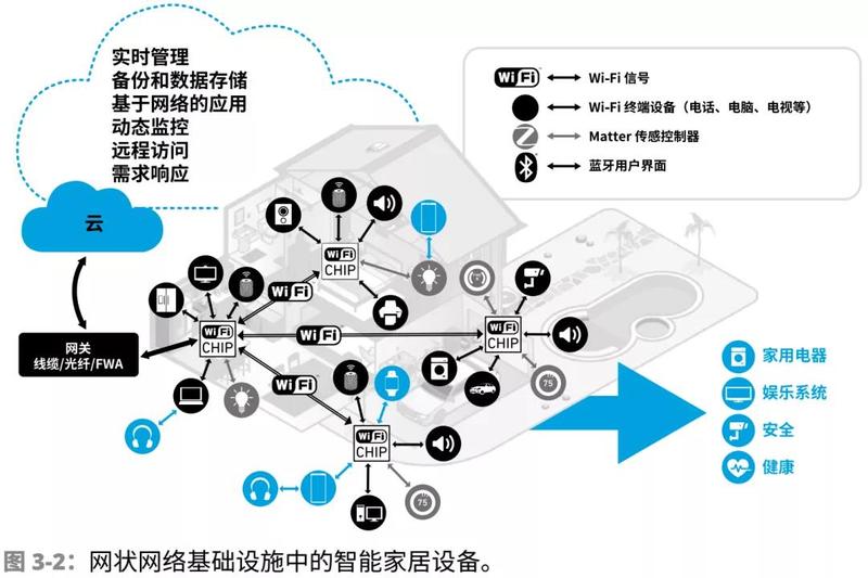 科技与艺术碰撞：都市影院的未来发展趋势