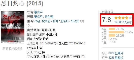 追凶者也百度云高清版下载教程，带你畅享犯罪悬疑巨制的简单介绍