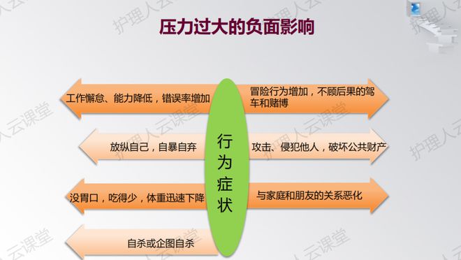 走进漂流浴室的深层：社会压力下的心理崩溃