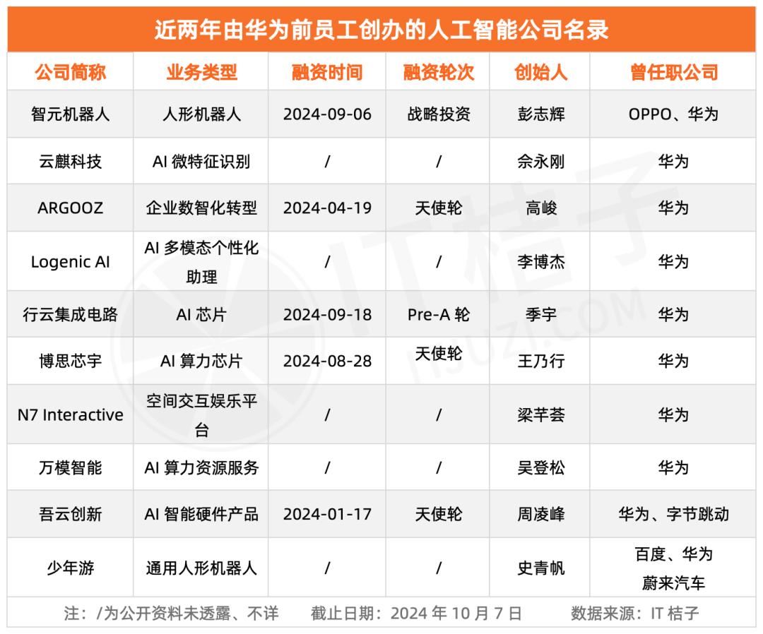 从赢在中国第一季看中国经济崛起背后的创业精神