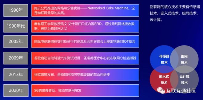 “你的我的在线”：如何通过数字平台打造更紧密的个人连接的简单介绍