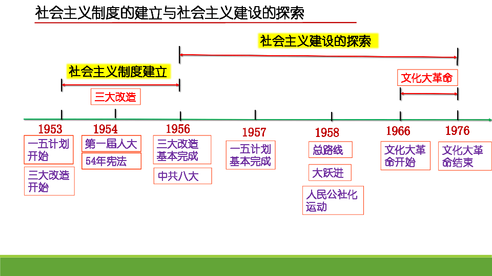 电影红河与中国历史的交织：探索历史与影视的契约