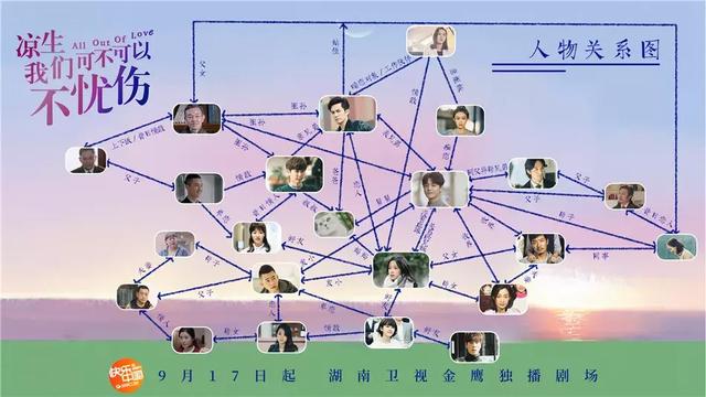 一段跨越千年的爱情故事——真命天子剧集回顾