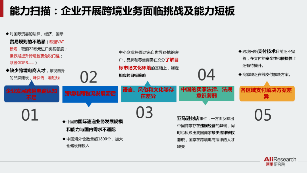 偶像电影的全球化浪潮：文化差异与市场机遇